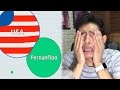 INCREÍBLEMENTE ADICTIVO !! - Agar.io | Fernanfloo