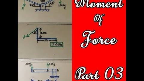 Engineering or Applied Mechanics Moment (Part 03 ) for Diploma