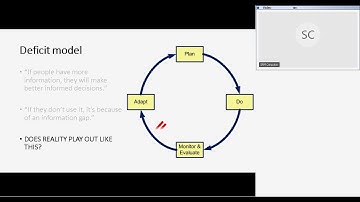 SRM 2018- Keys to Success For Data-Driven Decision Making