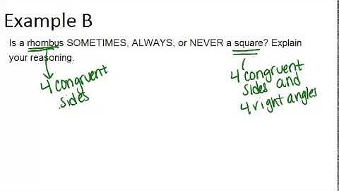 Parallelogram Classification: Examples (Geometry Concepts)