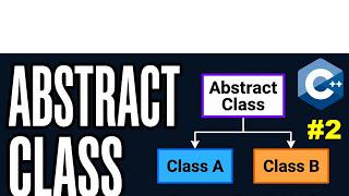 Abstract Classes in C++ | Master Runtime Polymorphism