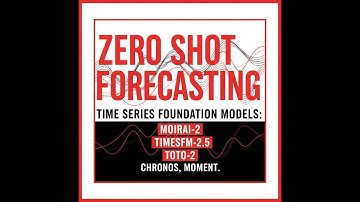 Zero shot forecasting. Time Series Models: MOIRAI-2, TimesFM-2.5, and Toto-2, Chronos, MOMENT