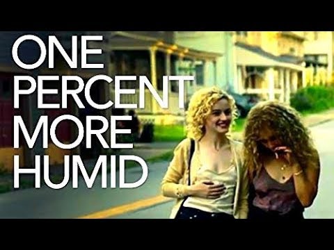 One Percent More Humid Soundtrack Tracklist