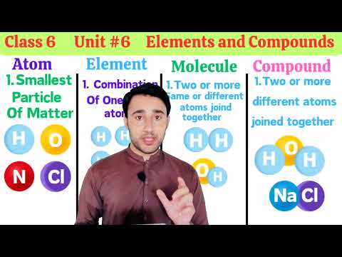 Difference between Atom, Element, Molecule and Compound | Class 6 | Class 9 | Khatim Ali