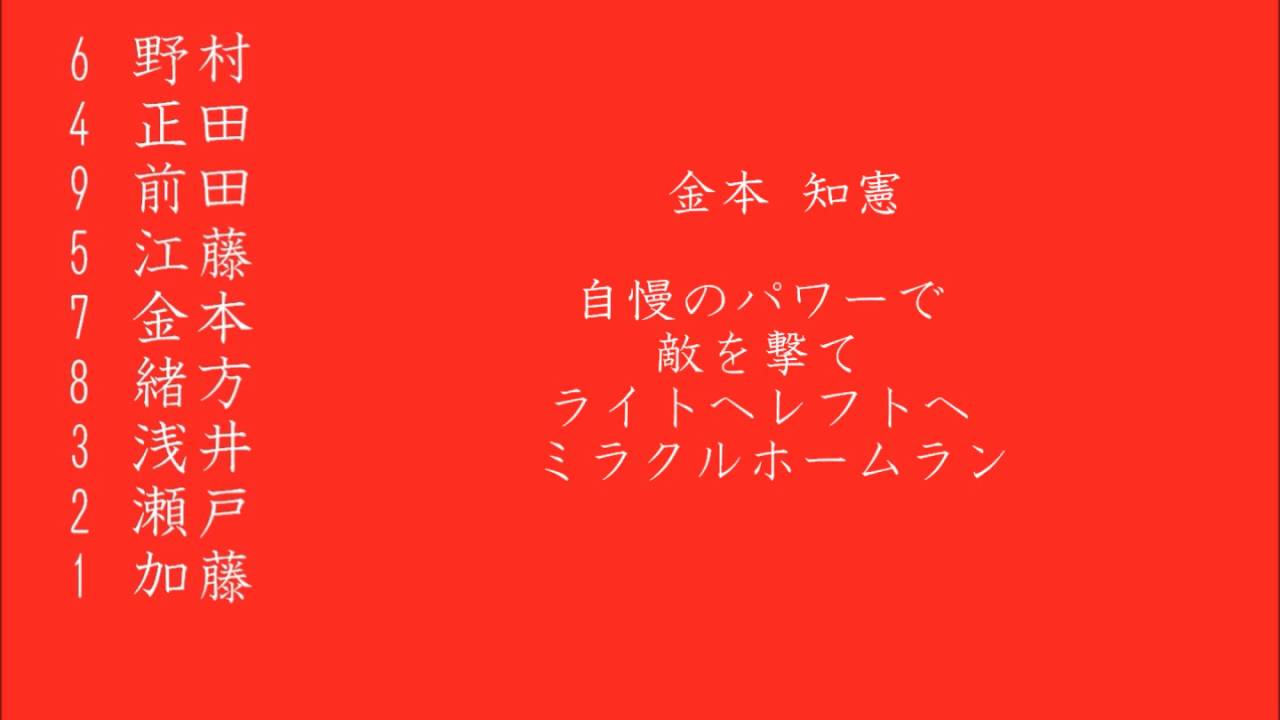 1998年 広島東洋カープ19 YouTube