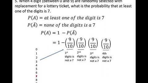 Section 4.3 Complements and Conditional Probability