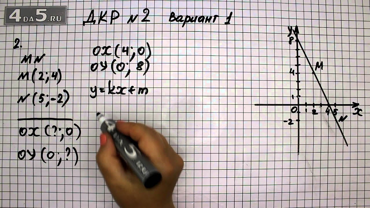 Домашняя контрольная работа 4 по алгебре 7 класса мордкович спишу.ру