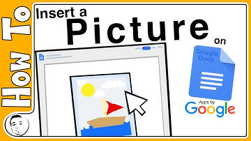 Insert a Picture in Google Docs!