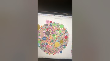 Boston Crime Data Analysis: Data Viz