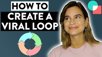 How To Make A Viral Loop