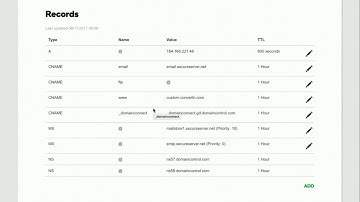 Convertri Help - How to Add a Custom Domain