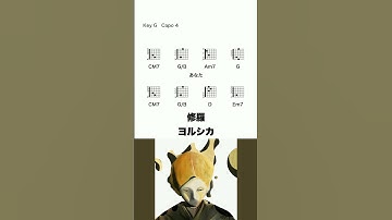 Thumbnail of 修羅 - ヨルシカ #コード