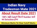 Indian Navy Tradesman Mate Result Date 2021|Indian Navy Tradesman Mate Cut Off 2021|#tradesmanexam