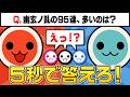 【太鼓の達人】『面』or『縁』2択で答えろクイズ! どっちなんだい‼️