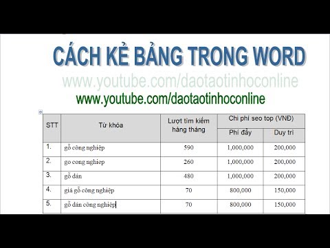 Video: 5 cách để thực hiện một mối quan hệ