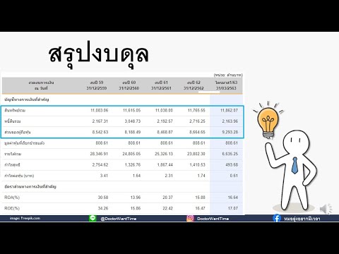 วีดีโอ: Lev Khasis: ชีวประวัติ ชีวิตส่วนตัว อาชีพ