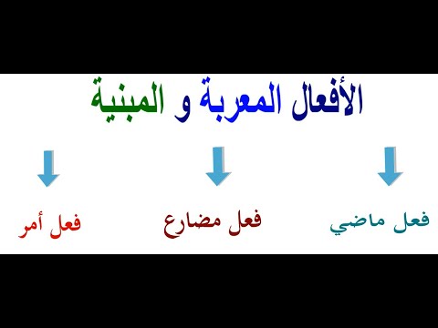 الأفعال المعربة و المبنية في اللغة العربية