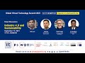 Industry 4 0 and Sustainability: Panel at PIWOT2021