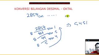Decimal to Octal Conversion