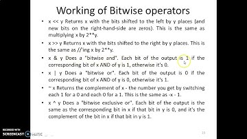 Python Programming 6 Shorthand Assignment  Operators