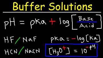 How much is a Buffer account?
