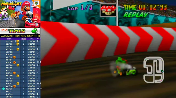 Mk64: Wario Stadium SC 3lap 12.35* (14.85 PAL) World Record (NTSC)
