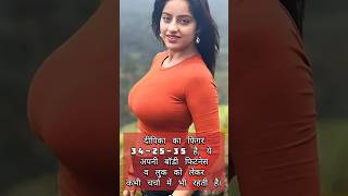 Deepika Singh
