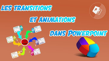 Comment manipuler les transitions et animations dans Powerpoint ?