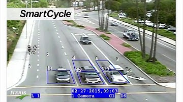 Iteris SmartCycle® - Improve Intersection Safety with Bicycle Differentiation