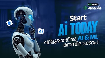 How AI & ML Work | No Tech Background Needed 🤖