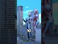 Coba sebutin #memes #funny #kocak #ultraman #fypyoutube  #blenderindonesia #animasiblender