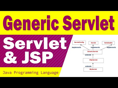 Creating Servlet using