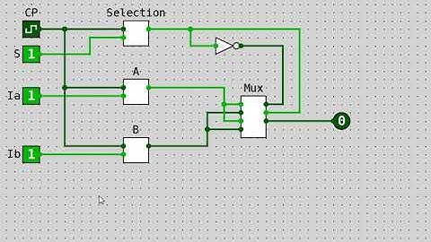 multiplexer with shift register