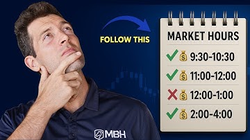 What is the BEST Time of Day to Trade 0DTE?