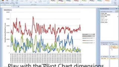 PerfSheet4 v3.5, getting started