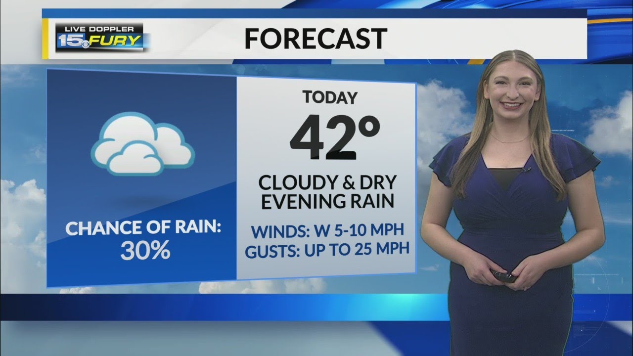Wednesday Morning Forecast - YouTube