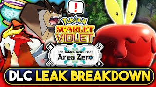 NEW Pokemon NEWS and DLC LEAKS?! ATLANTIS, PokeDoko Update and More! Pokemon  Scarlet and Violet! 