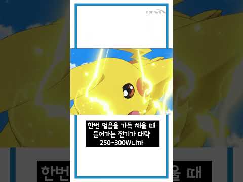 얼음컵 vs <strong>제빙기</strong>, 얼죽아의 선택은?