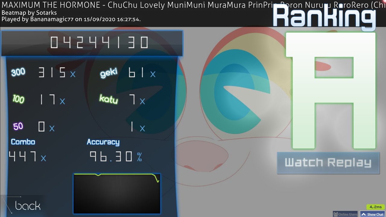 Перевод песни chuchu lovely munimuni. Перевод песни chuchu lovely munimuni. Перевод песни chuchu lovely munimuni. Maximum the hormone. Chuchu lovely munimuni.