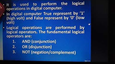 Piyush Mishra Class  11 Computer boolean Algebra Part  1
