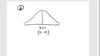 Homework Help: Normal Distribution Application (StatCrunch) screenshot 5