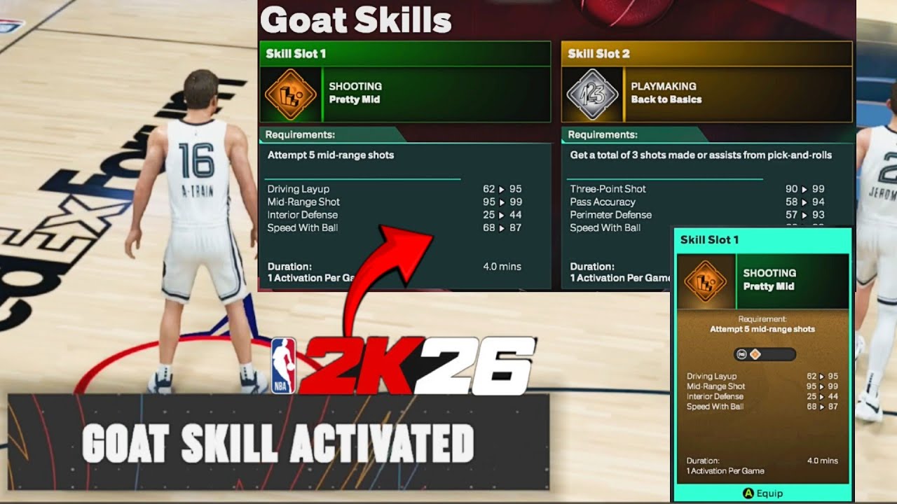 NBA 2K26 Как активировать навыки GOAT/Как они работают