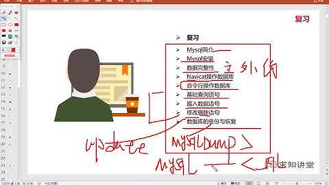【求知】【Python】【Day18】1 複習和學習目標