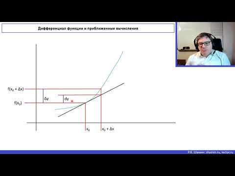 Математический анализ -
