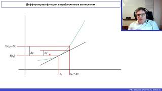 Математический анализ - 1. Лекция №6 &quot;Дифференциал функции&quot;