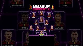 Belgium Current XI 🇧🇪 | The Red Devils' Strongest Starting Lineup#Belgium #RedDevils #BelgiumNationa