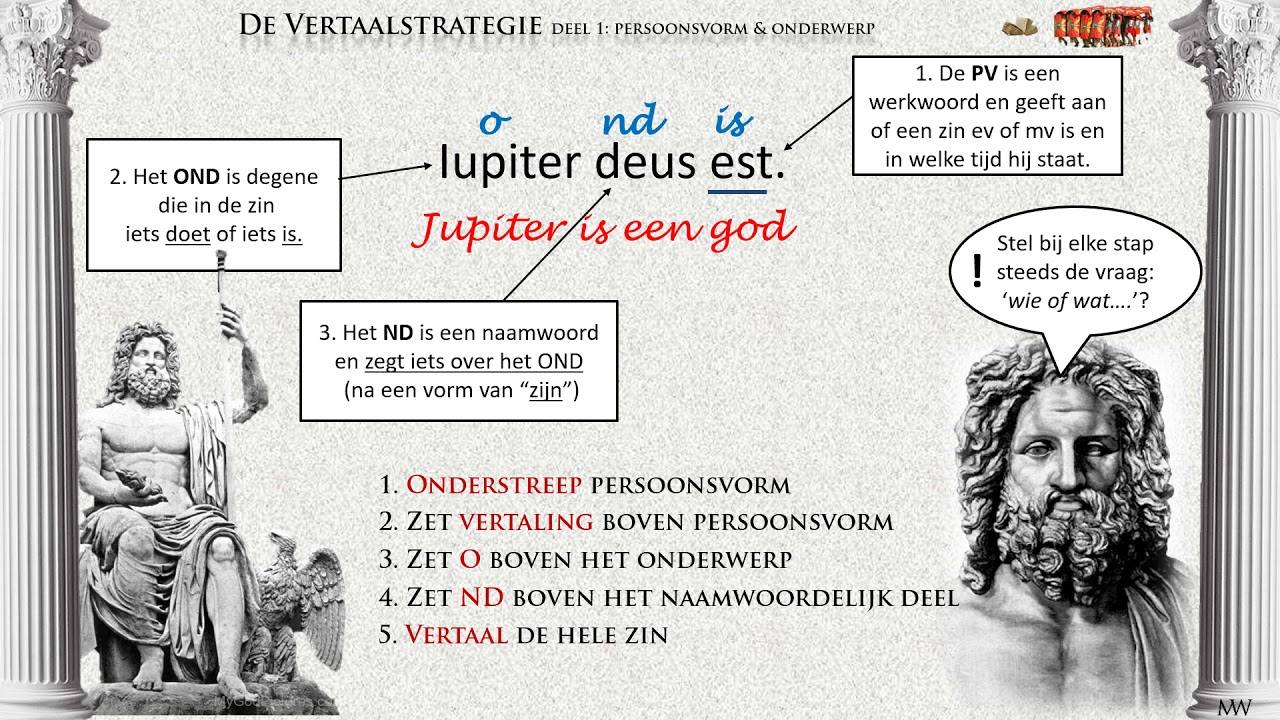 De vertaalstrategie deel 1 - Latijn van Magister Weel deel 03