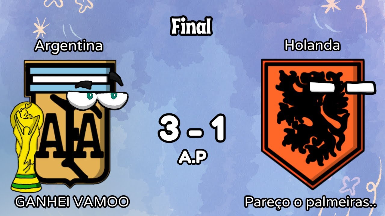 Resumo da Copa do Mundo 1978