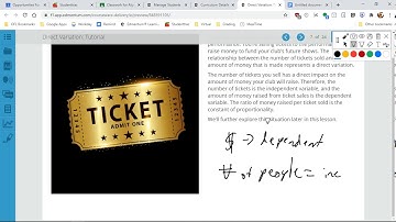 Module 2 Direct Variation | Algebra 1 Unit 4