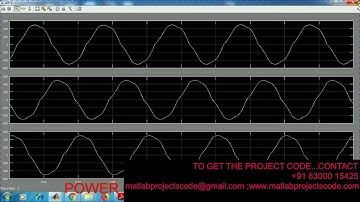 Matlab code for Power Quality Enhancement for a Grid Connected Wind Turbine Energy System